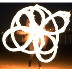 Resonance Артисты по жанрам